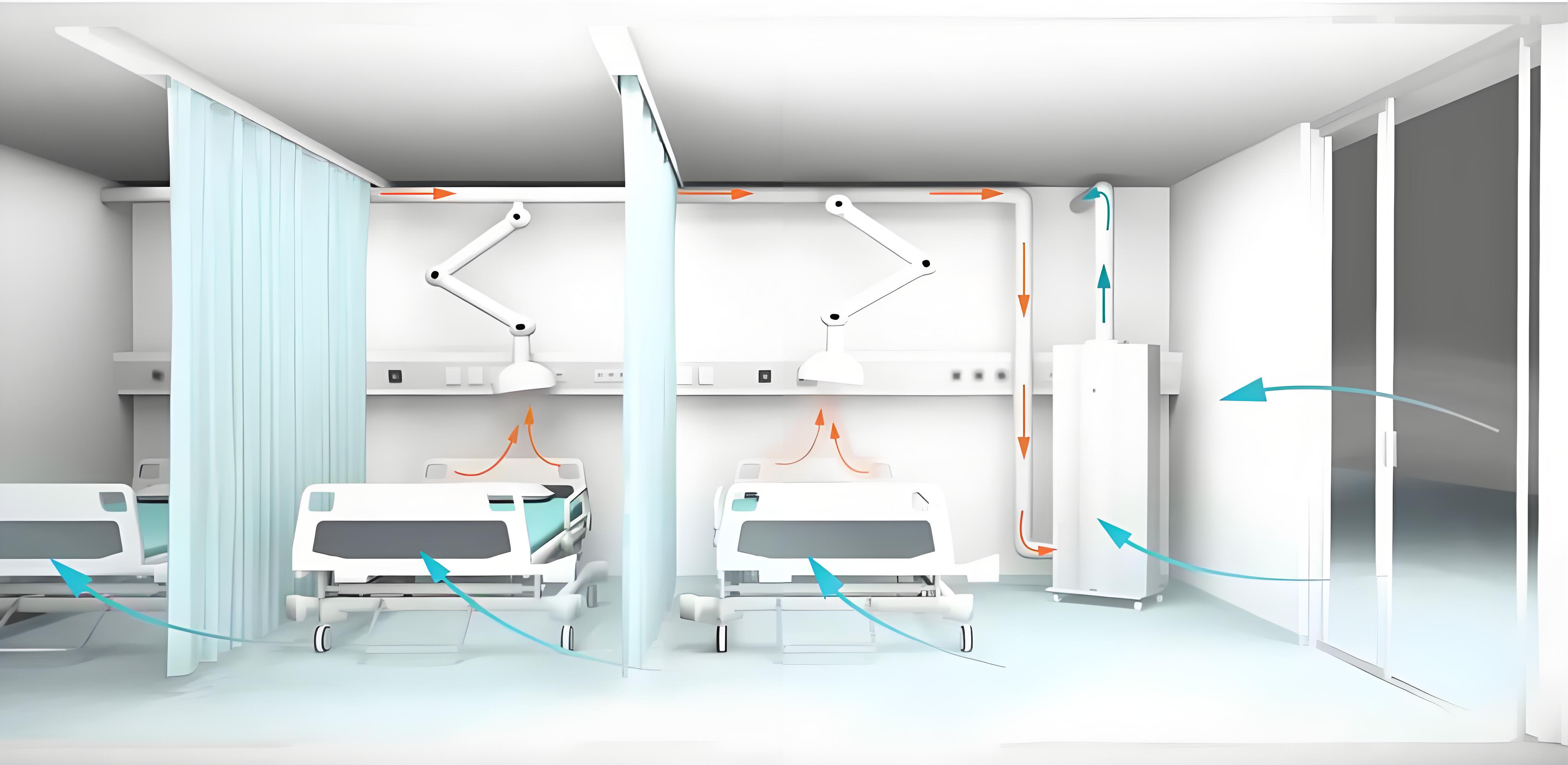 醫(yī)院潔凈空間建設(shè)指南（八）：負(fù)壓隔離病房篇